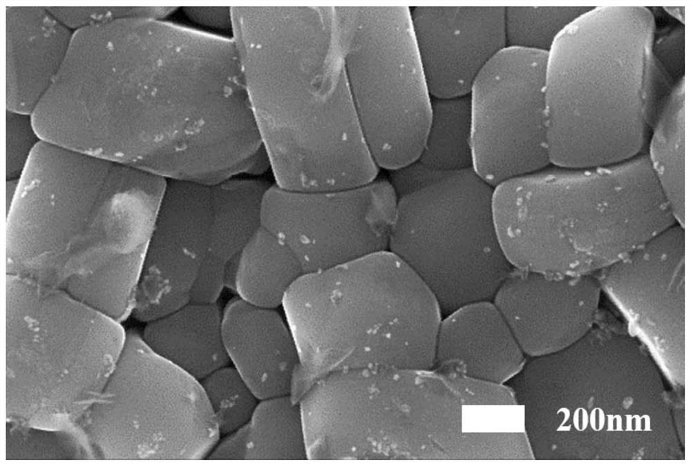 Positive electrode material, preparation method thereof, and battery