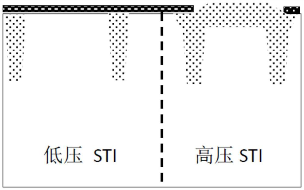 Manufacturing method of high-voltage thick gate oxide