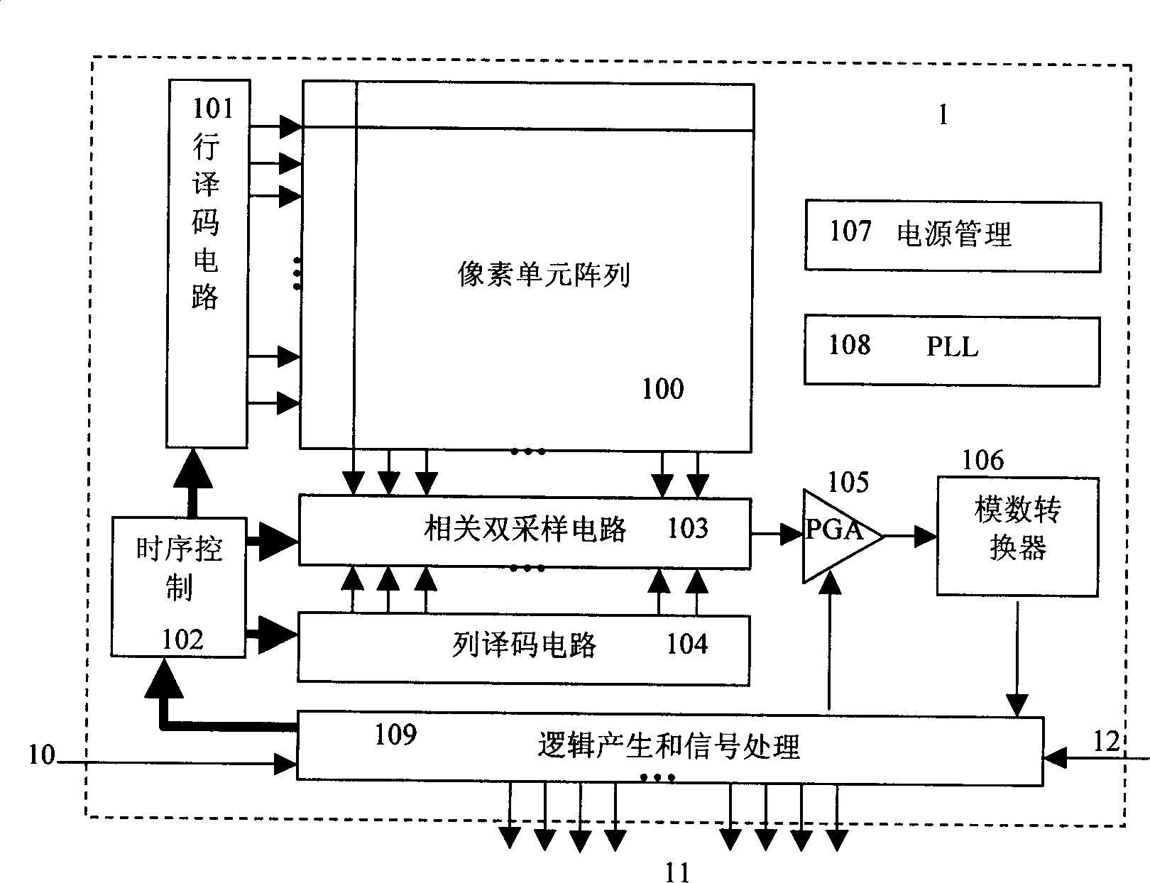 CMOS image transducer