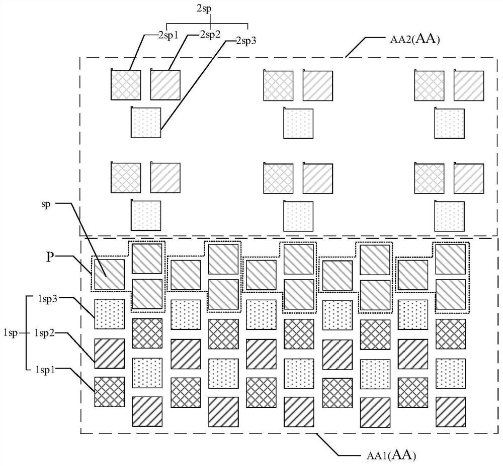 Rendering method of display panel, display panel and display device