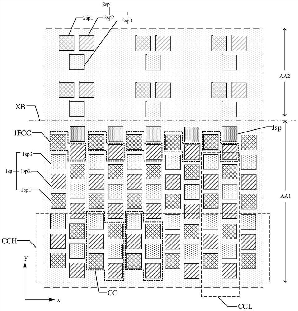 Rendering method of display panel, display panel and display device