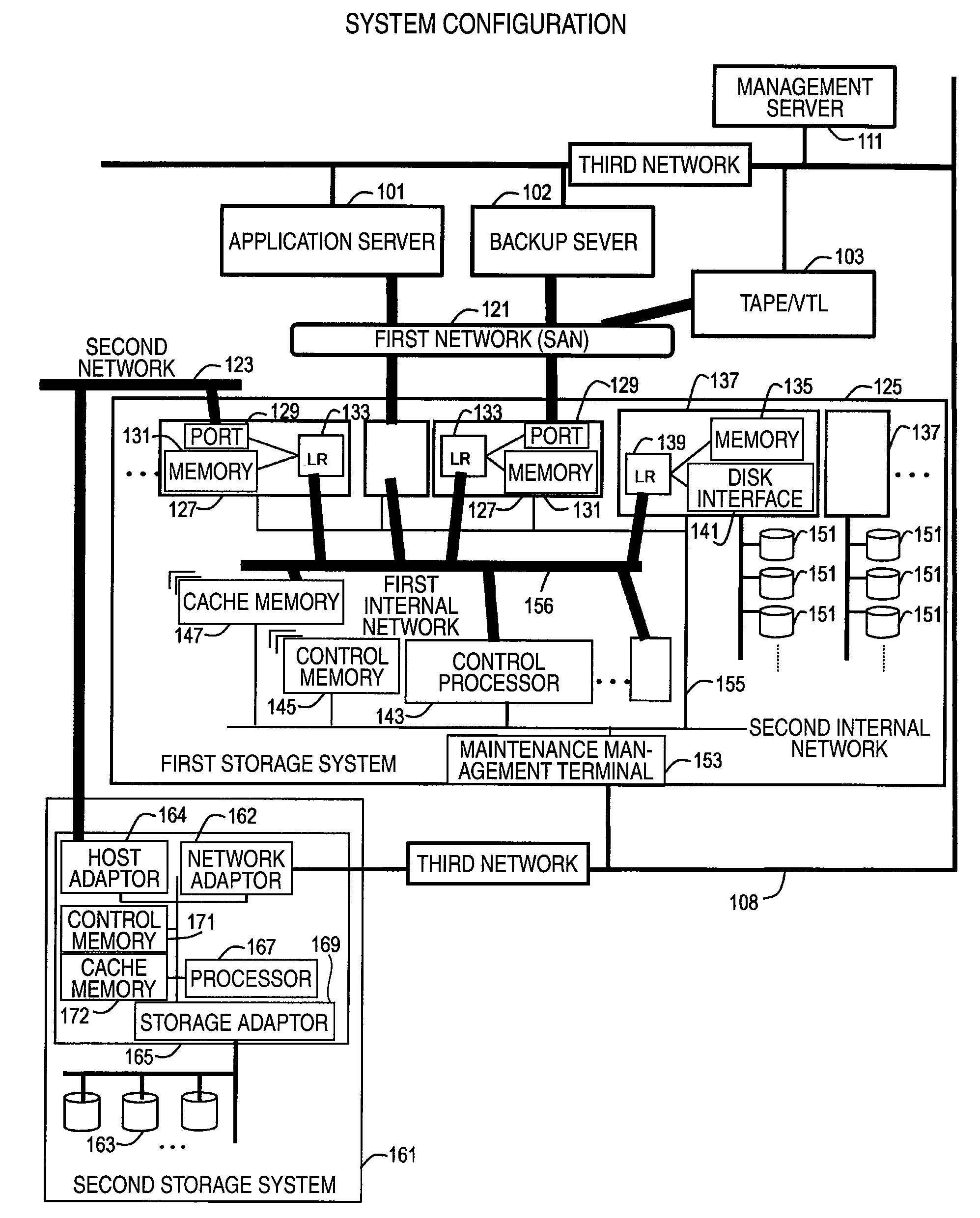 Storage system and method implementing online volume and snapshot with performance/failure independence and high capacity efficiency