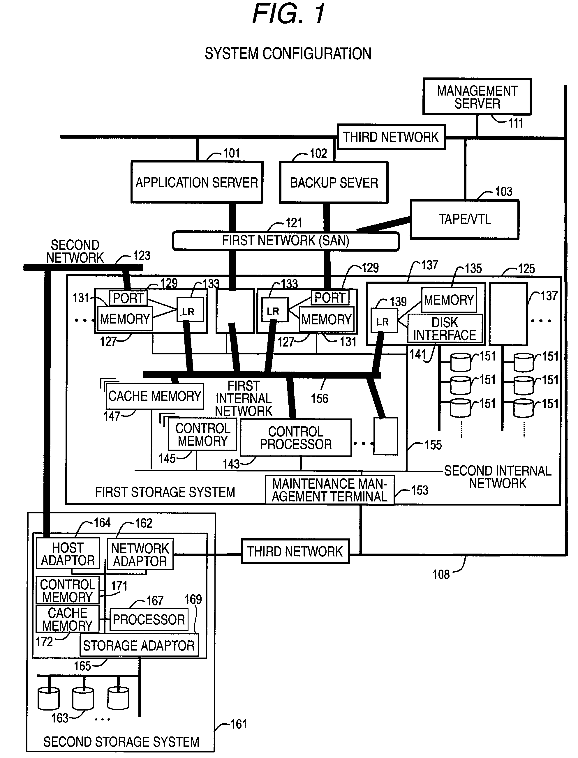 Storage system and method implementing online volume and snapshot with performance/failure independence and high capacity efficiency