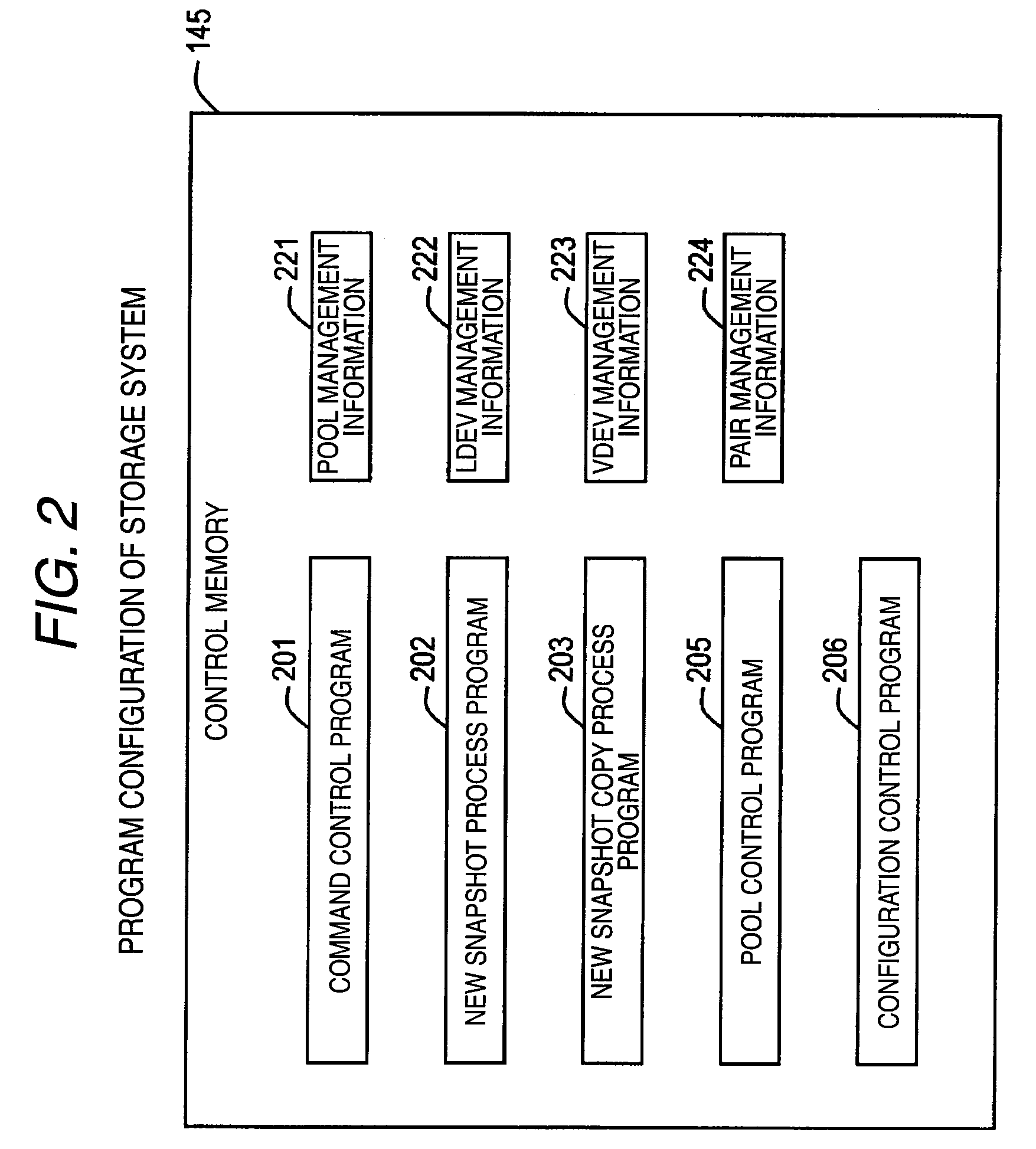 Storage system and method implementing online volume and snapshot with performance/failure independence and high capacity efficiency