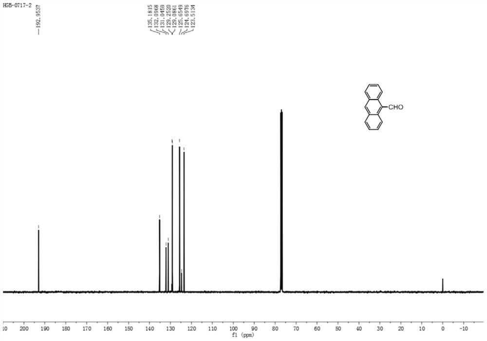 A kind of 9-benzylnaphthylamine and its synthetic method