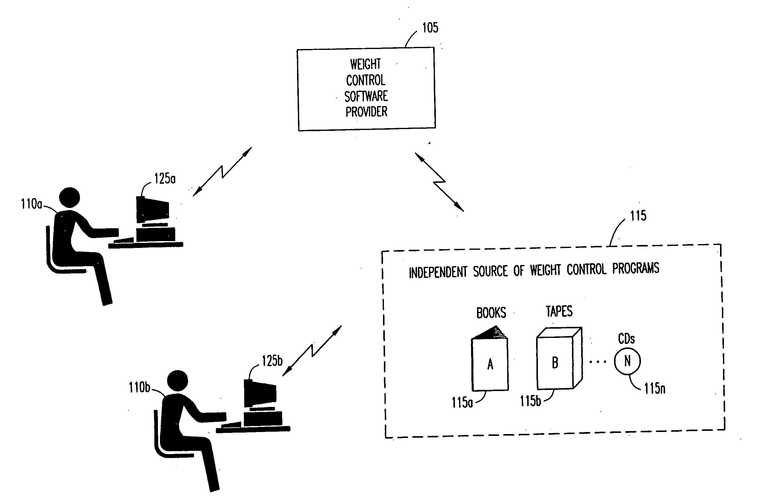 System for facilitating weight control embodied on hand-held computing device