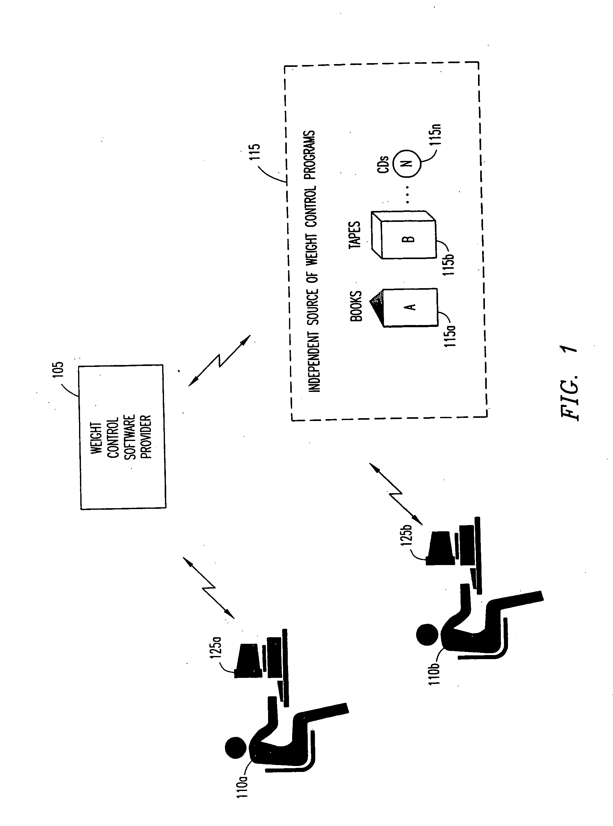 System for facilitating weight control embodied on hand-held computing device