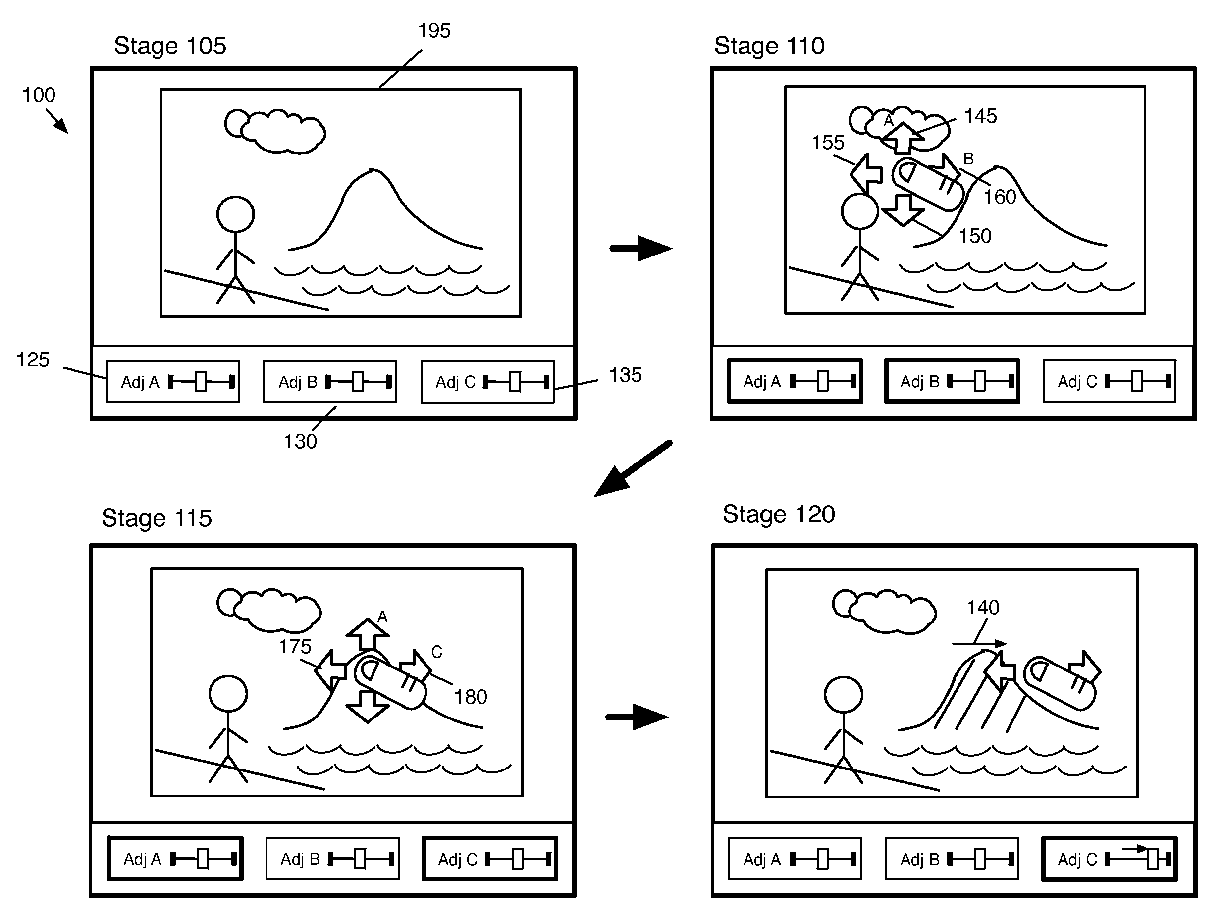 Color adjustors for color segments