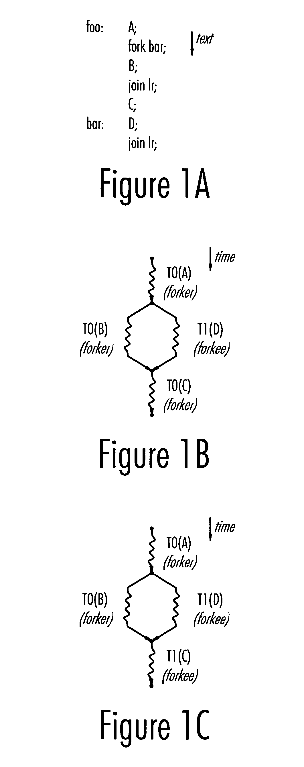 Multithreaded processor architecture with operational latency hiding