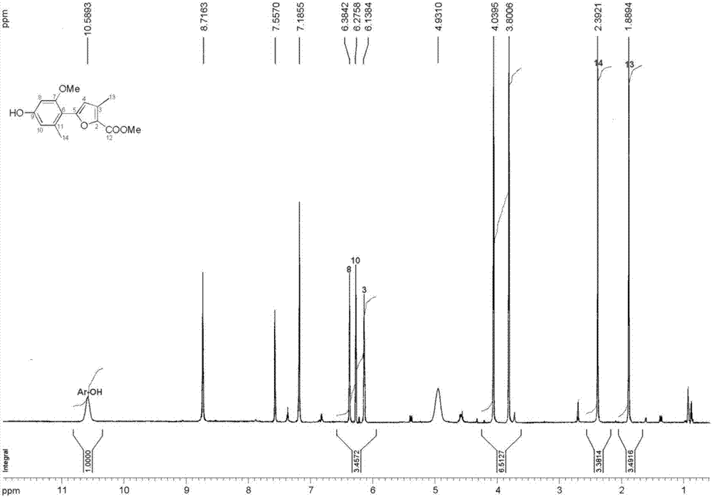 A kind of 2-methoxyfuran flavor enhancer compound, its preparation method and its application in cigarette moisturizing