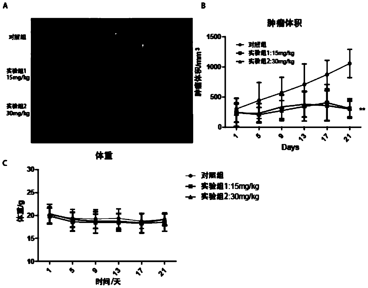 Application of indacaterol maleate to preparation of tumor resisting medicines