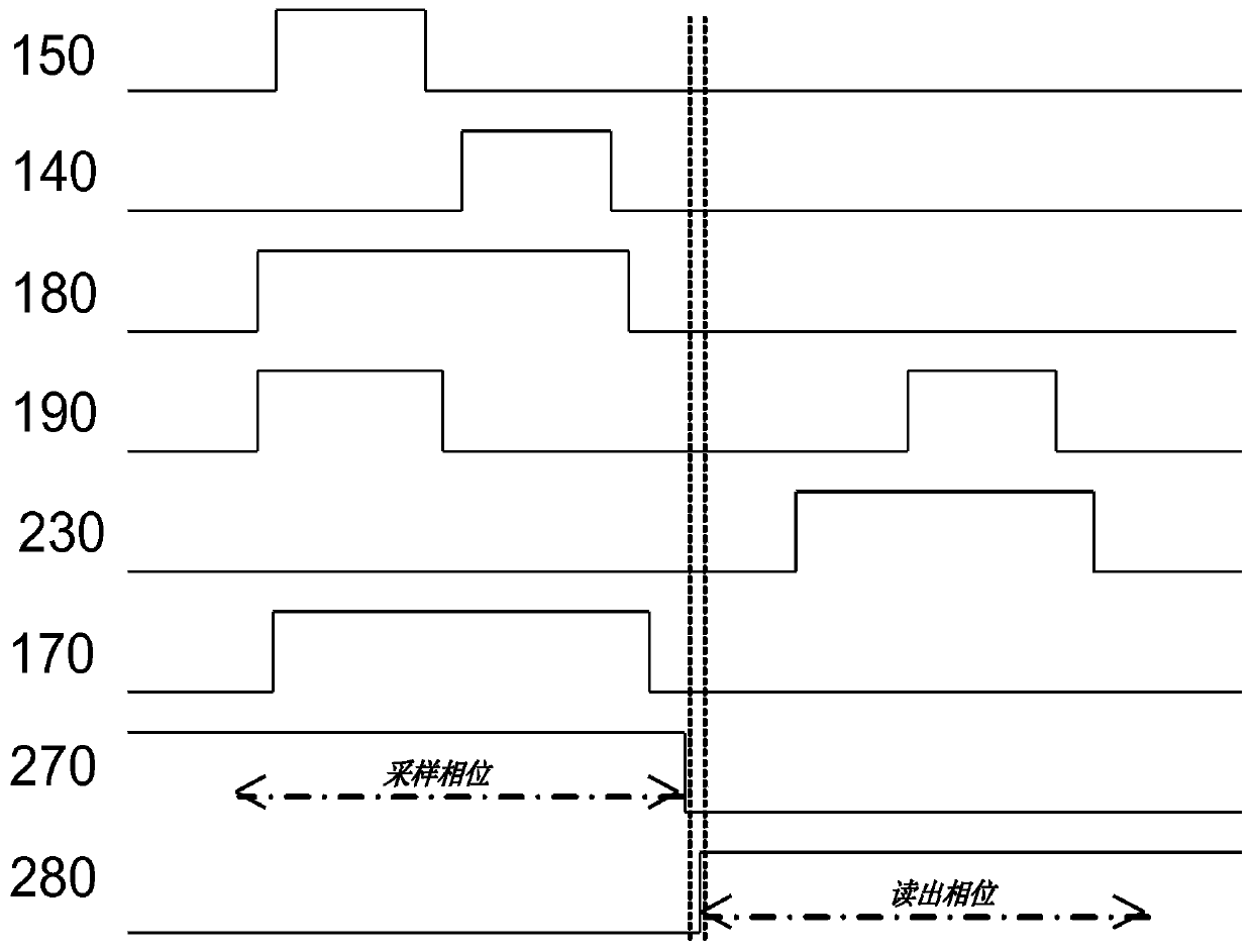 Active pixel swing extension system and method for CMOS image sensor