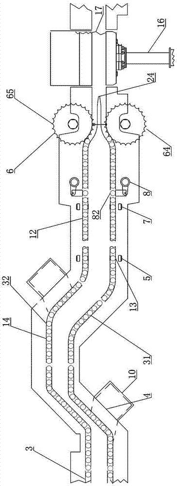 Double-row feed system and method of freeze dryer