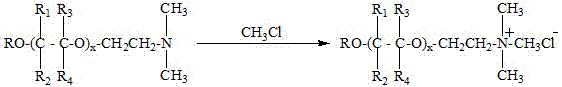 Salt-tolerant highly-inhibitive foaming agent for foam drilling of shale formation