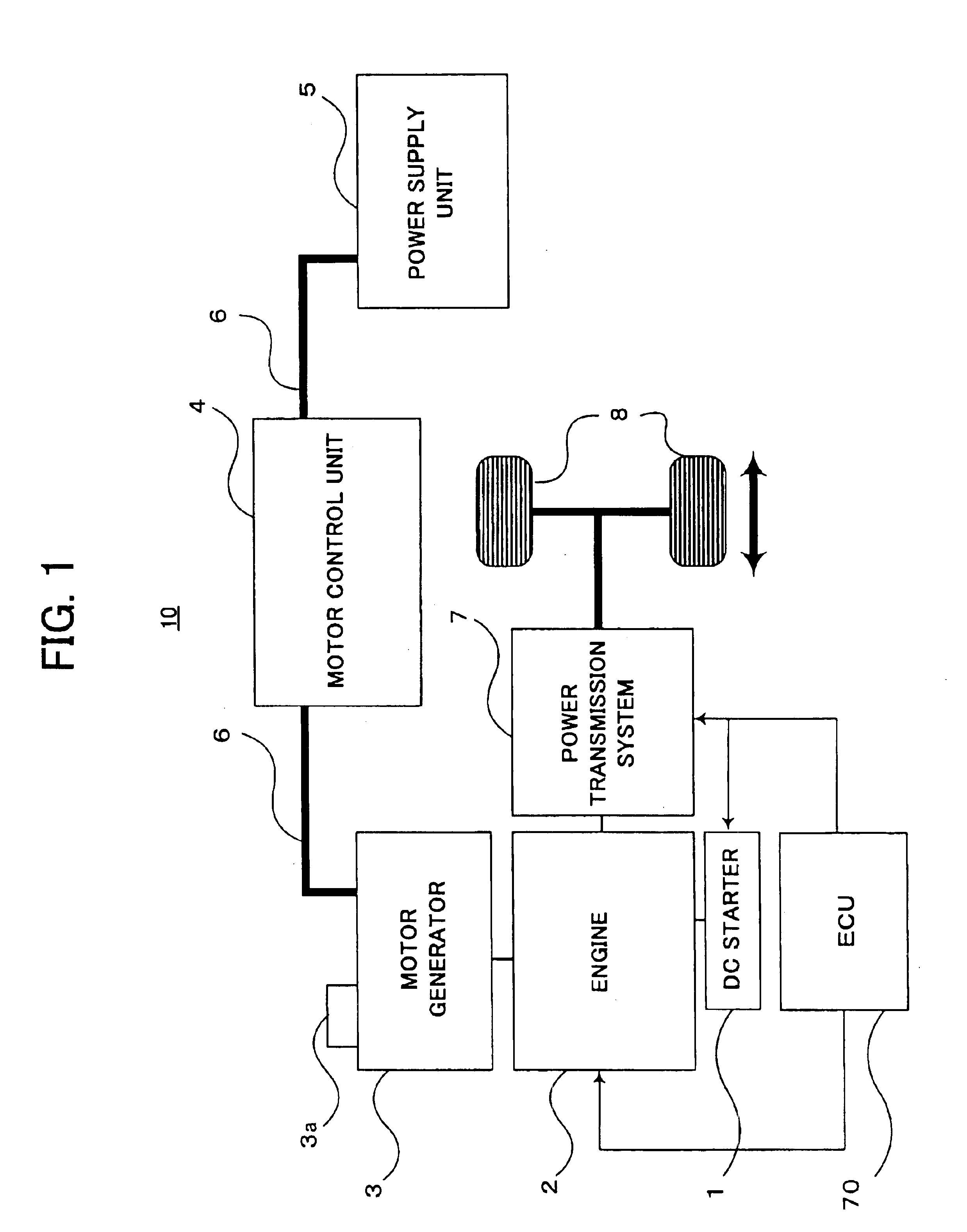 Stop and start control apparatus of internal combustion engine