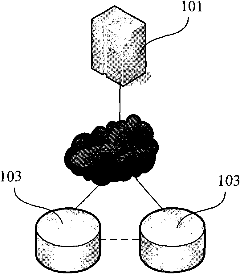 Credit data interactive system and interactive method