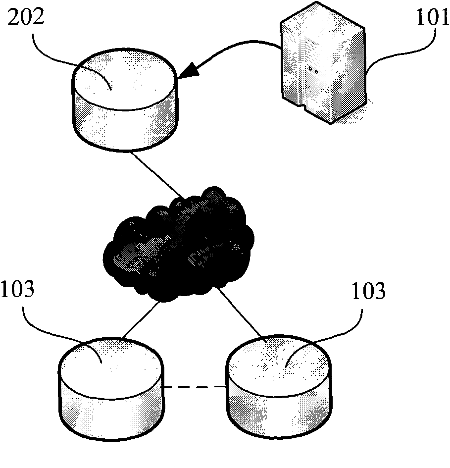 Credit data interactive system and interactive method