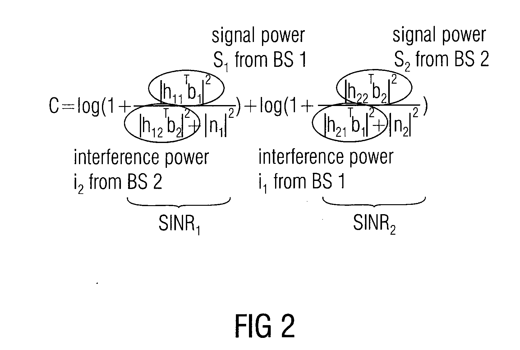 Method and apparatus for determining a precoding vector for precoding data to be transmitted to a wireless device in a wireless communication system