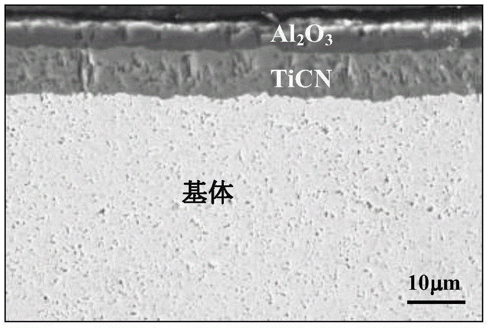A kind of removal of cemented carbide surface al  <sub>2</sub> o  <sub>3</sub> and ticn composite coating method
