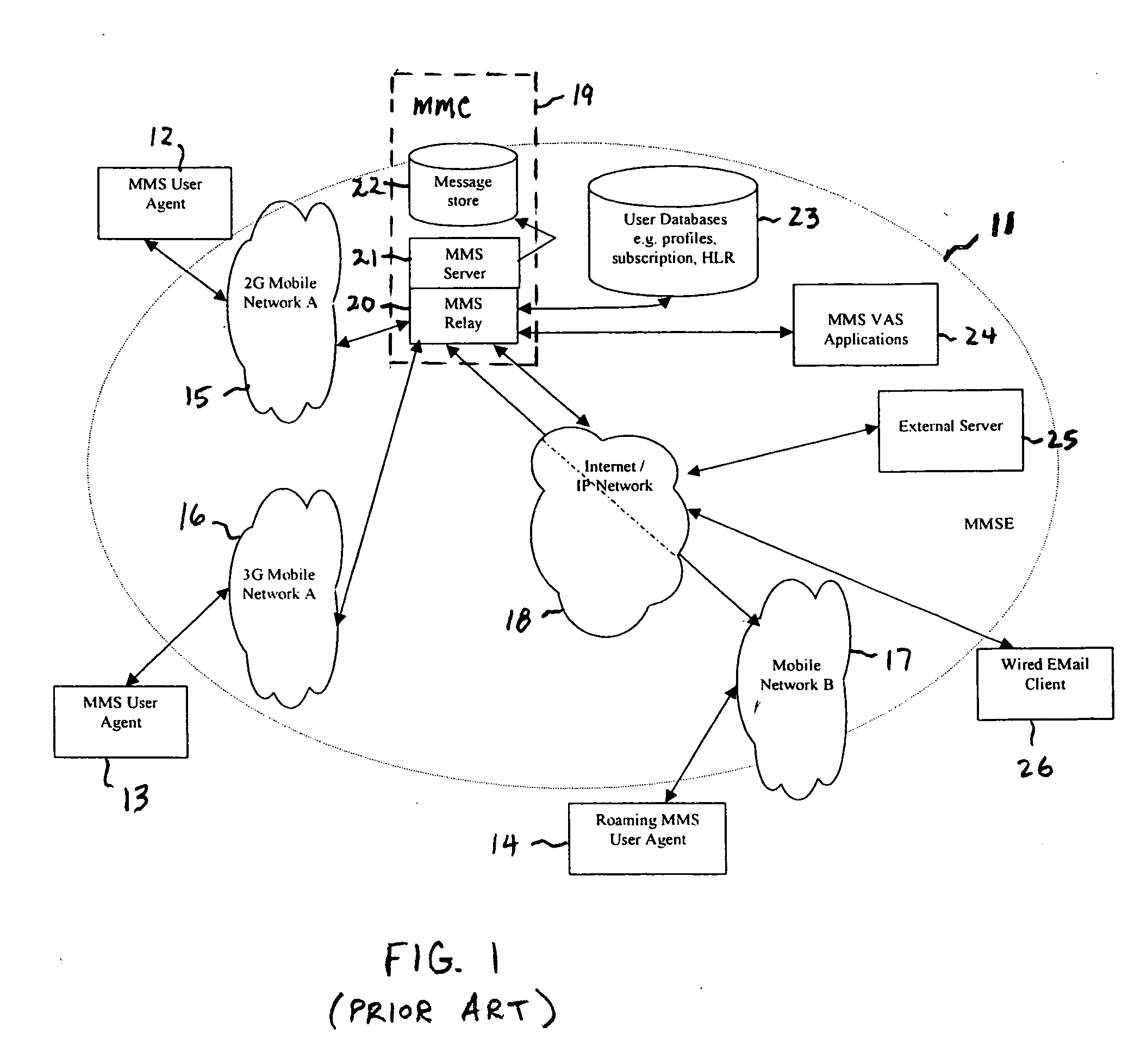 System and method for automatic modification of multimedia messages