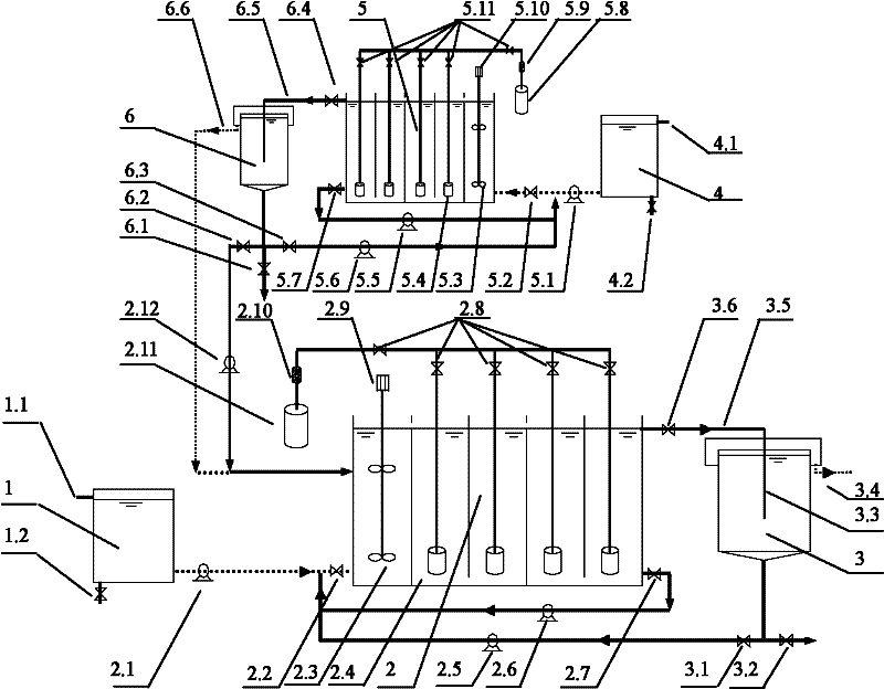 Device and method for biological intensified shortcut biological nitrogen removal of municipal sewage