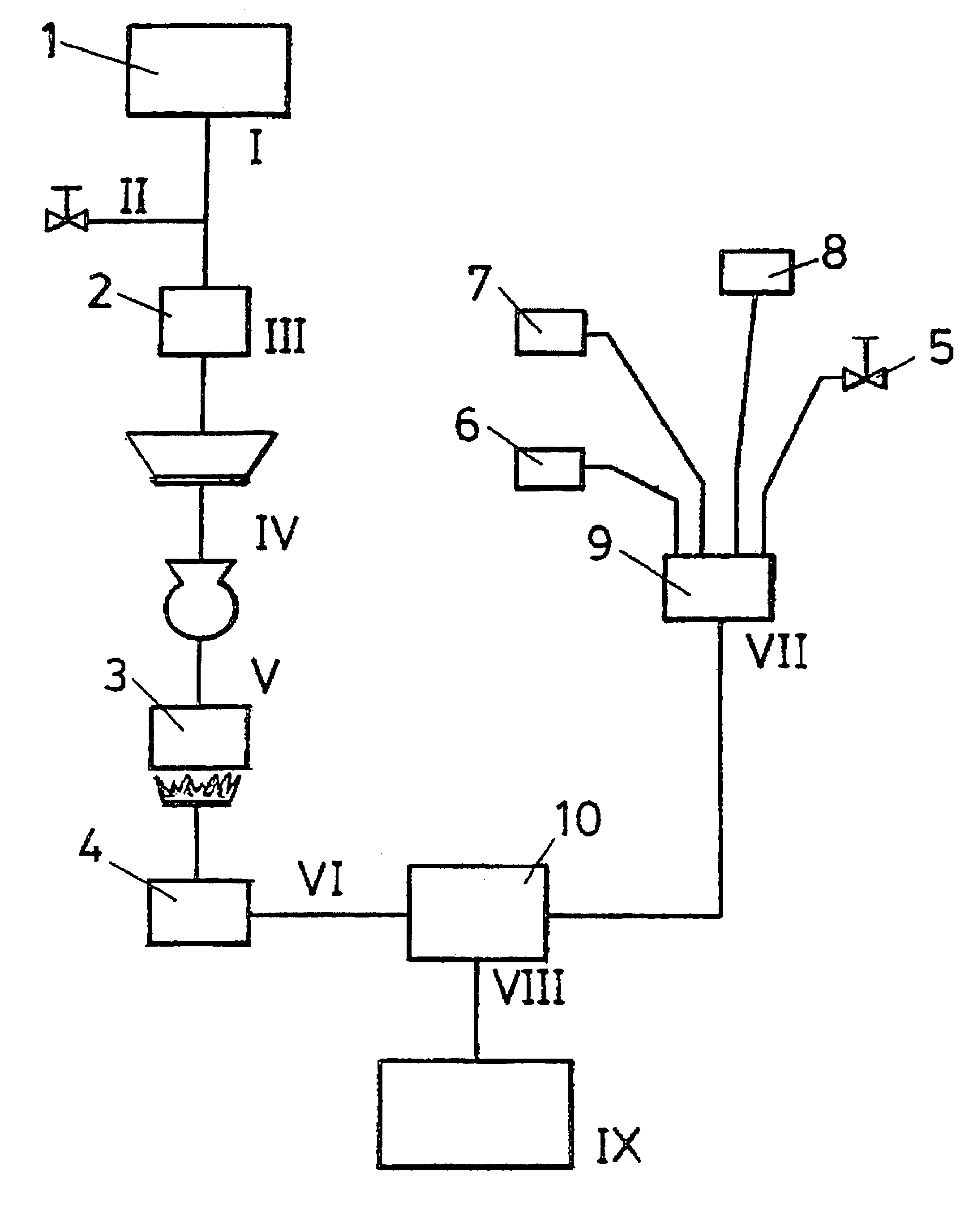 Process for producing a food colorant, colorant thus obtained and uses thereof