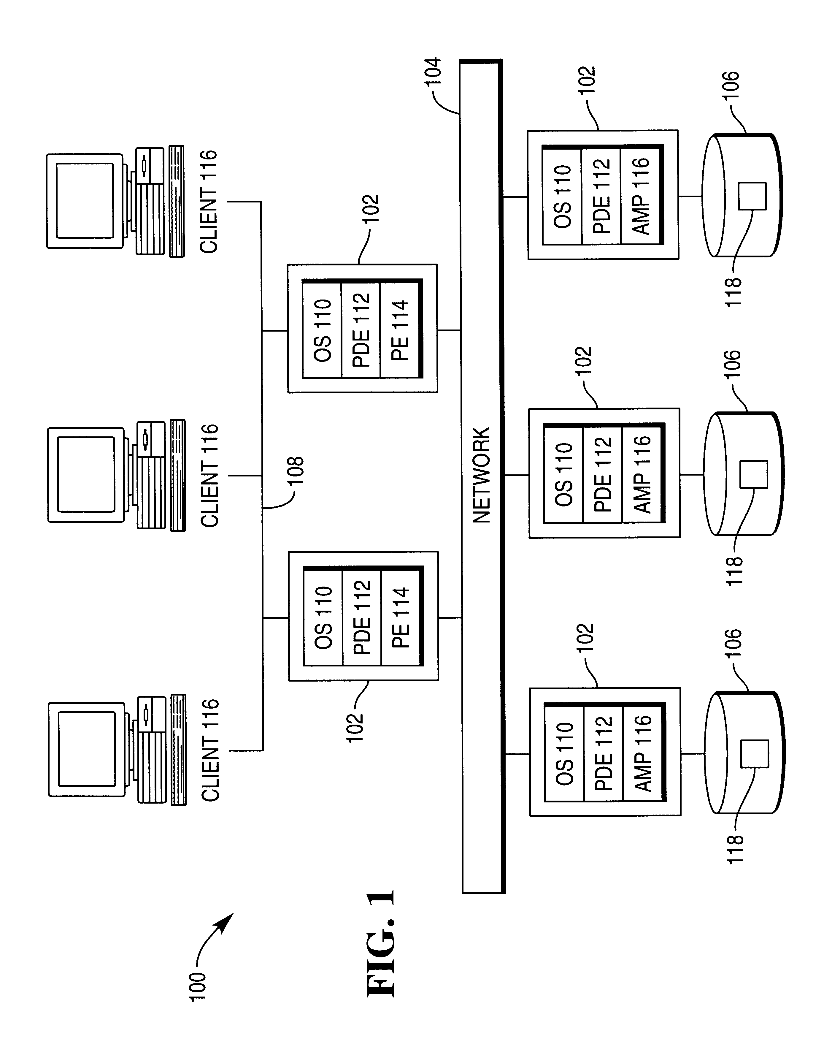 Multi-threading, multi-tasking architecture for a relational database management system