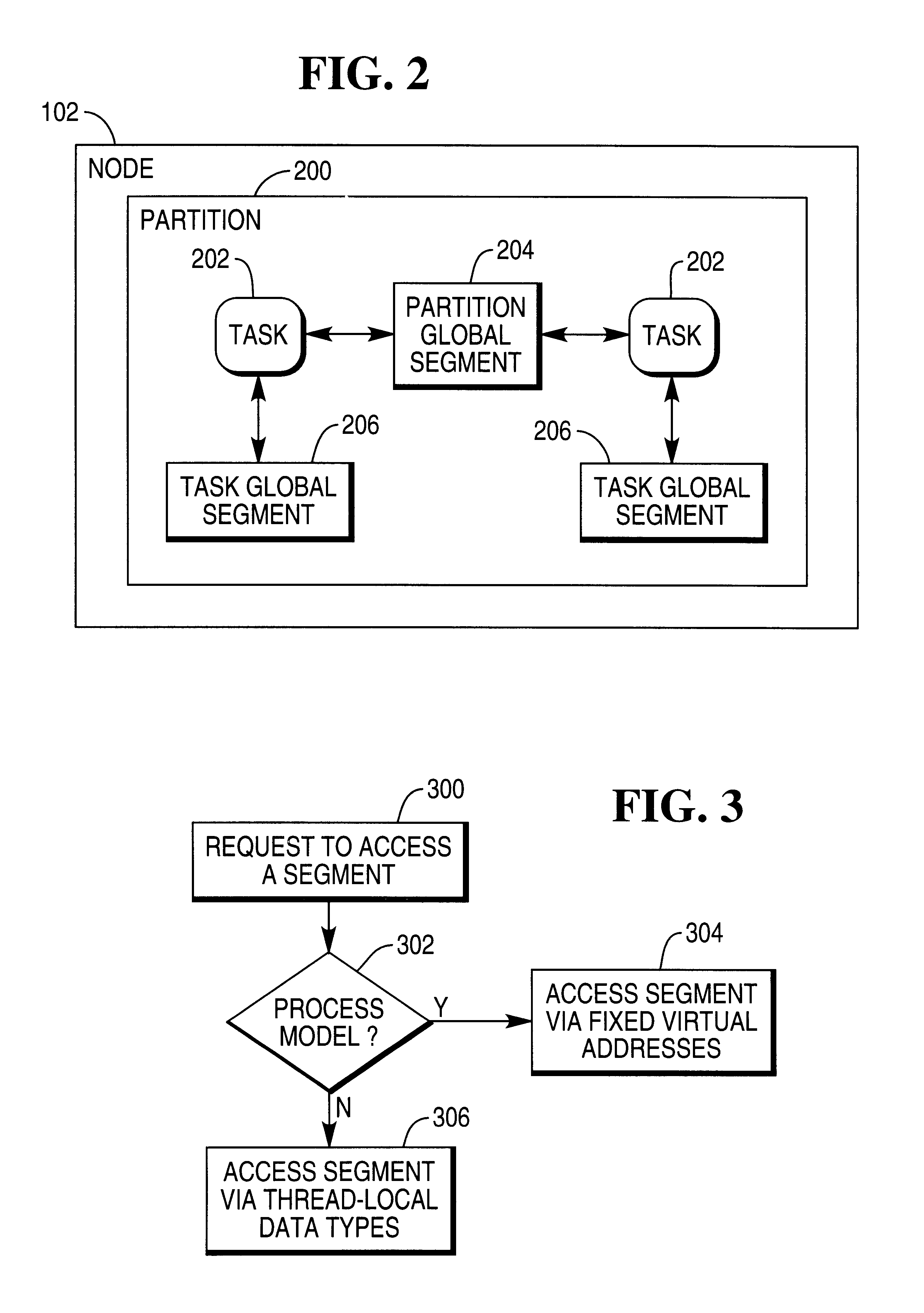 Multi-threading, multi-tasking architecture for a relational database management system