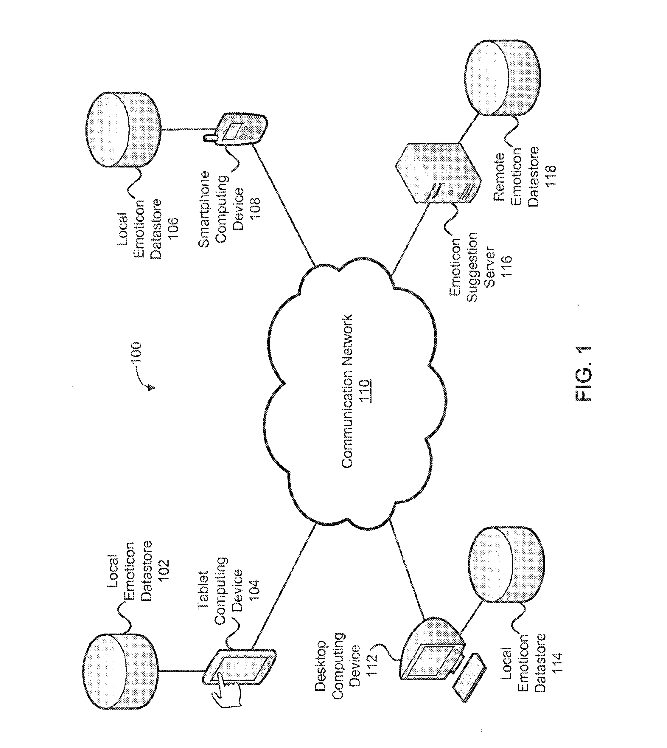 Systems and Methods for Identifying and Suggesting Emoticons