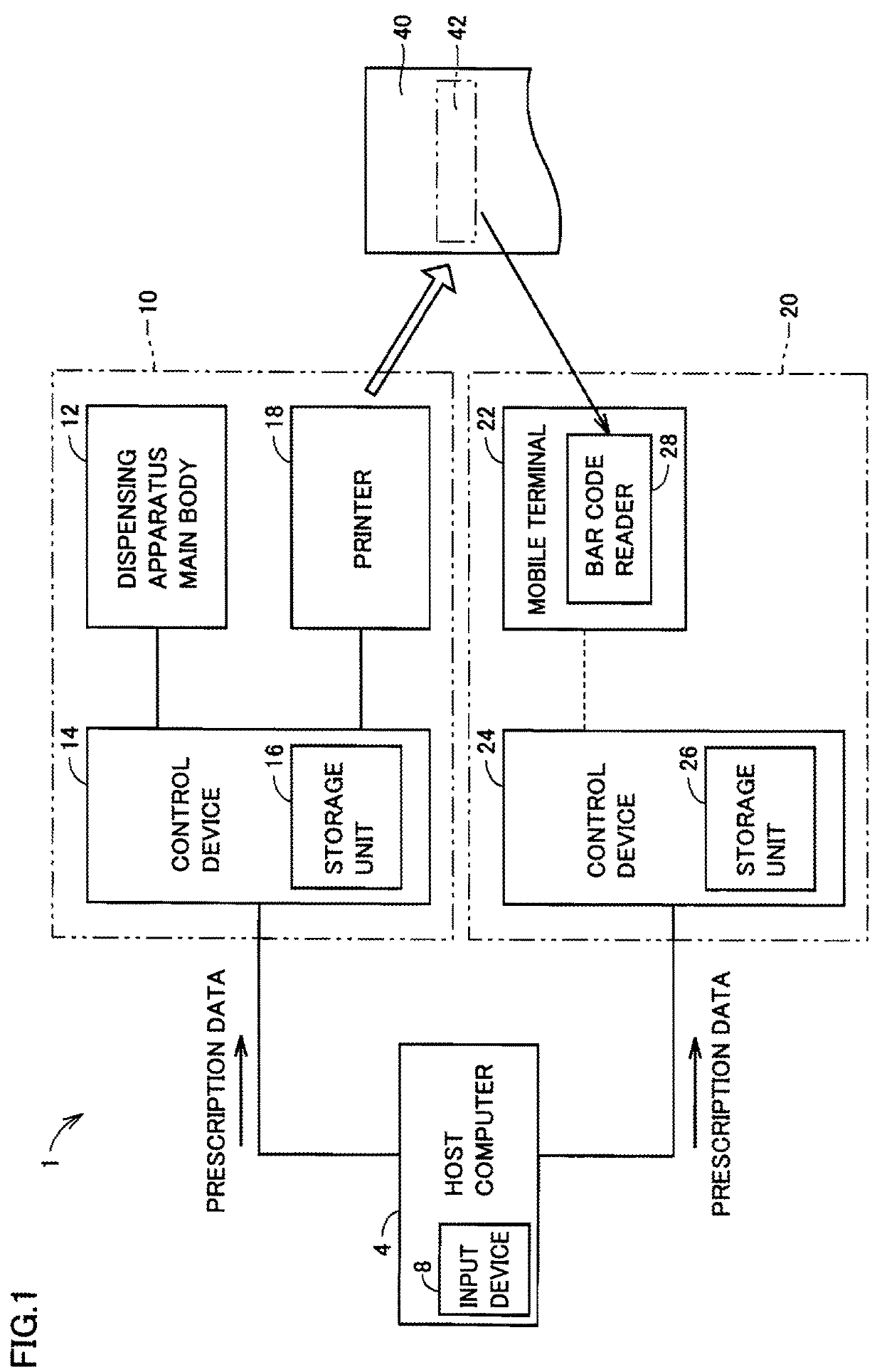 Drug prescribing system