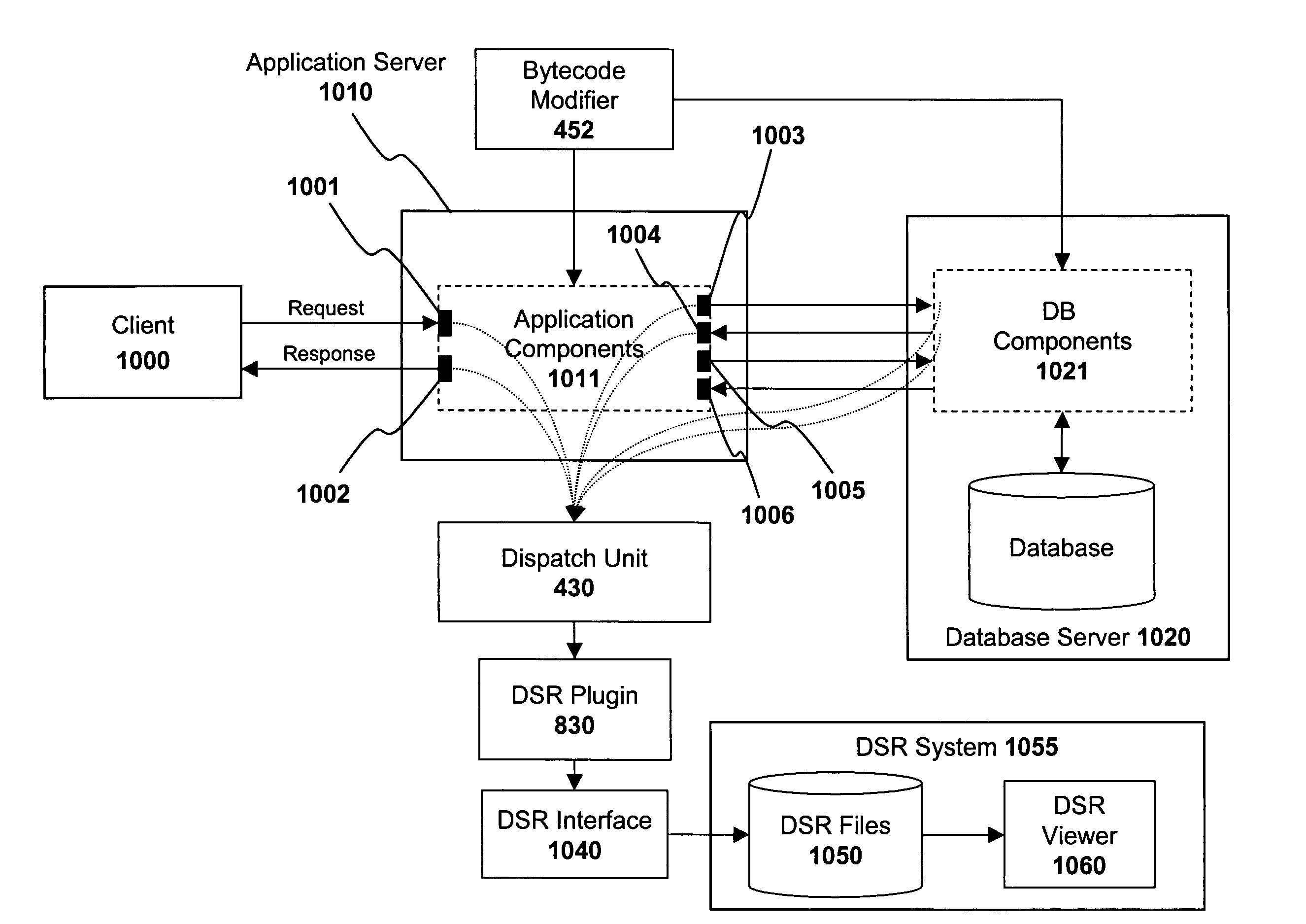 Byte code modification for testing, debugging and/or monitoring of virtual machine based software