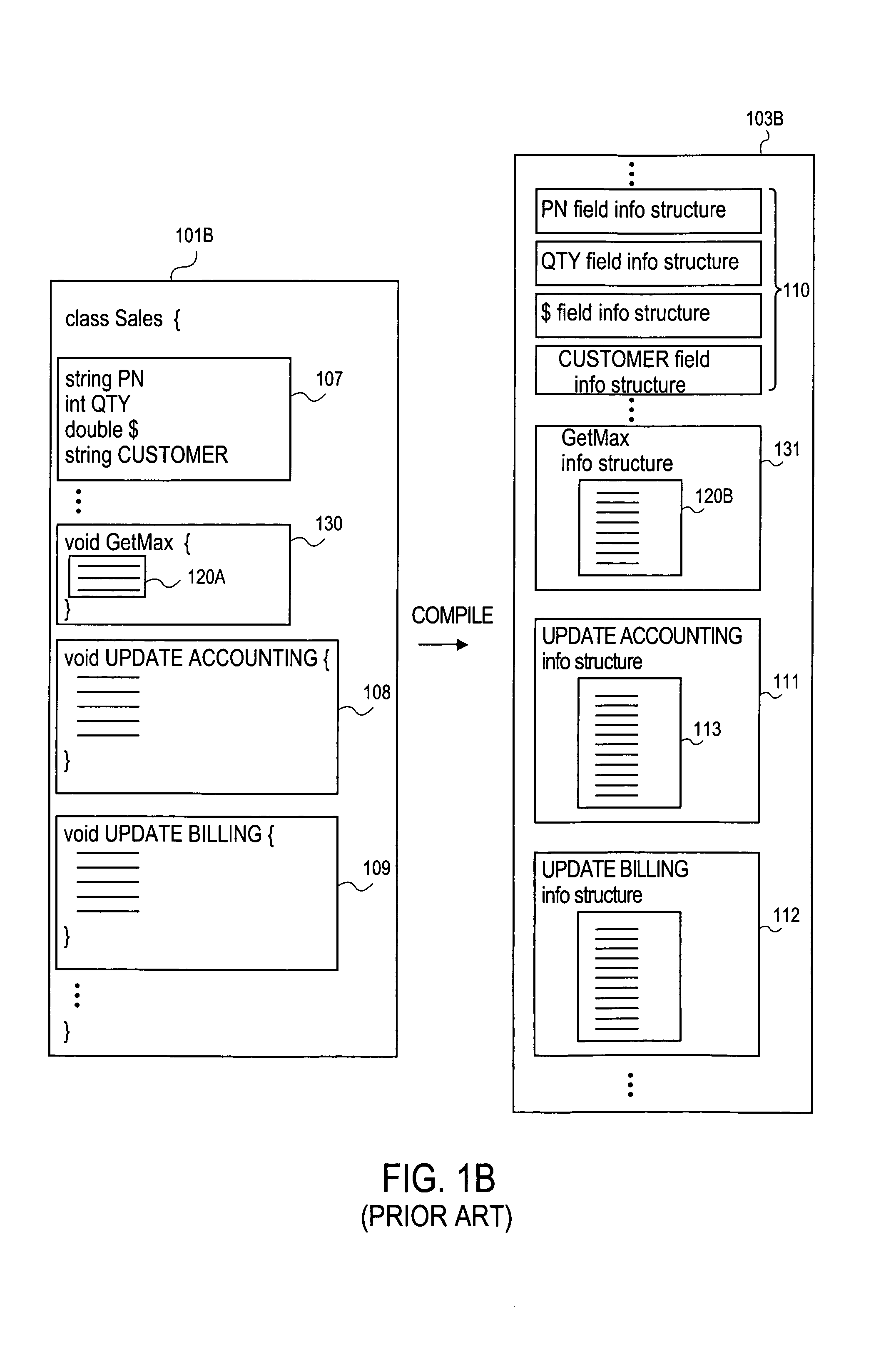 Byte code modification for testing, debugging and/or monitoring of virtual machine based software