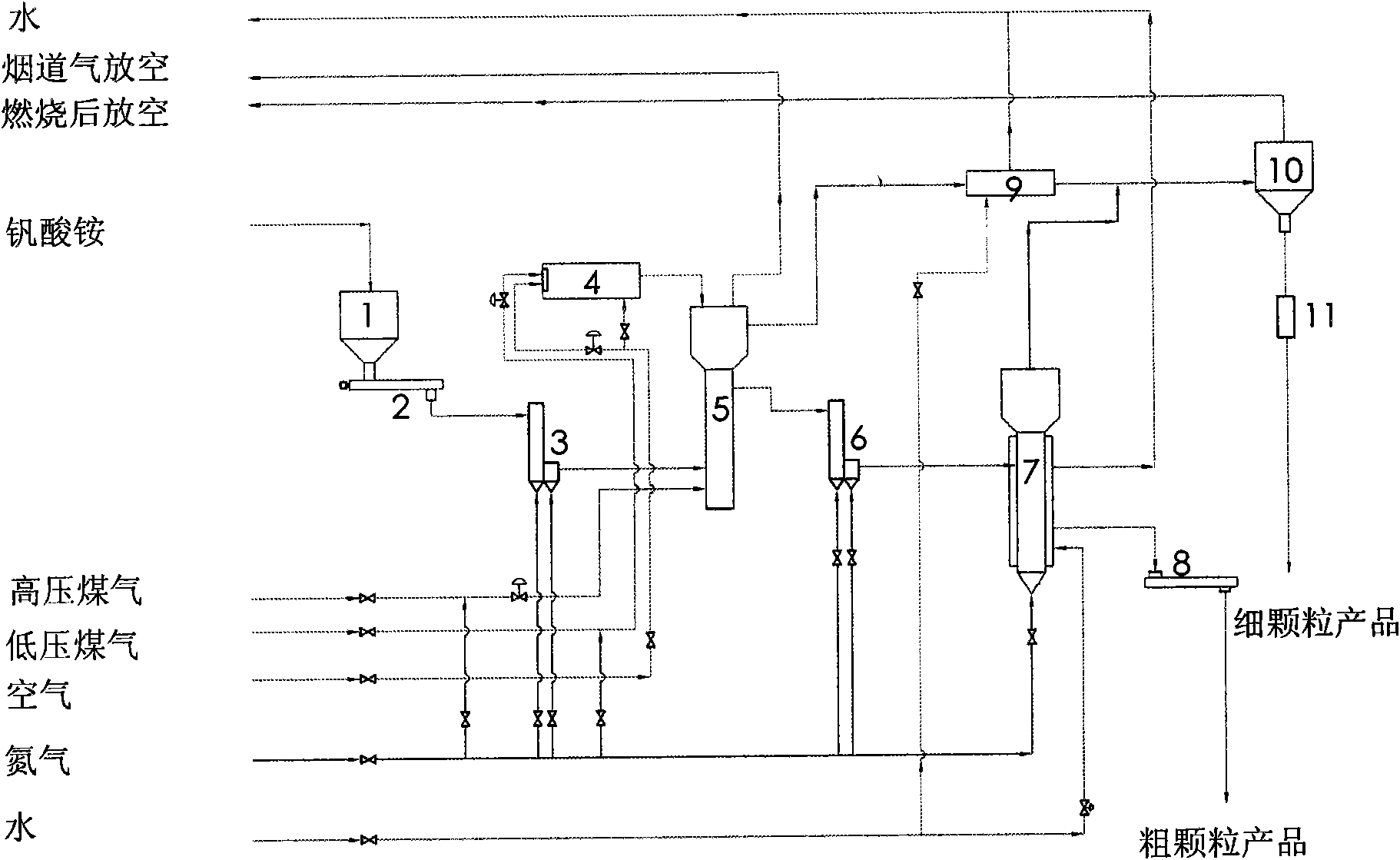 System and method for producing vanadium trioxide