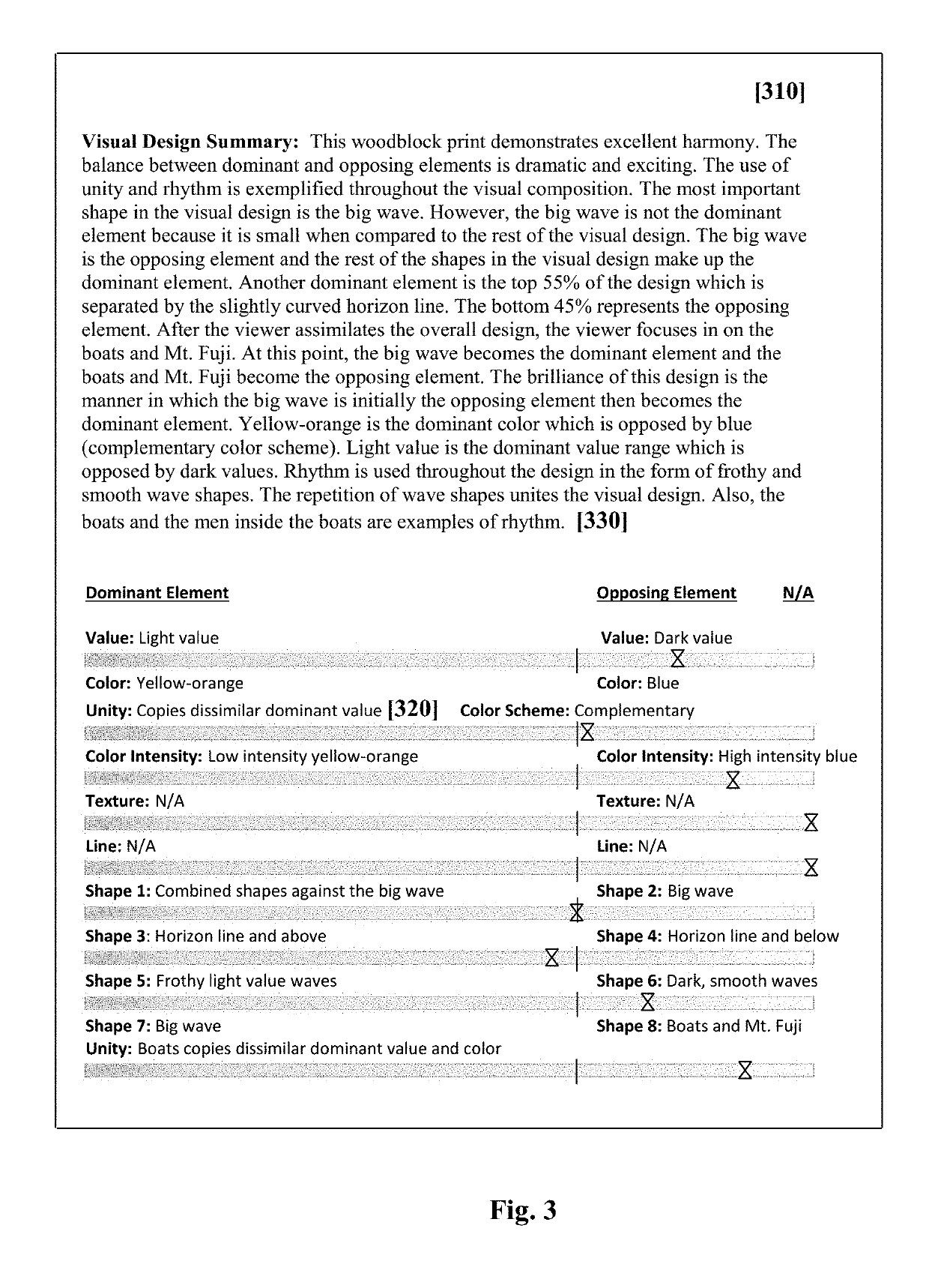 Method for evaluating a visual design and identifying changes which will improve visual harmony