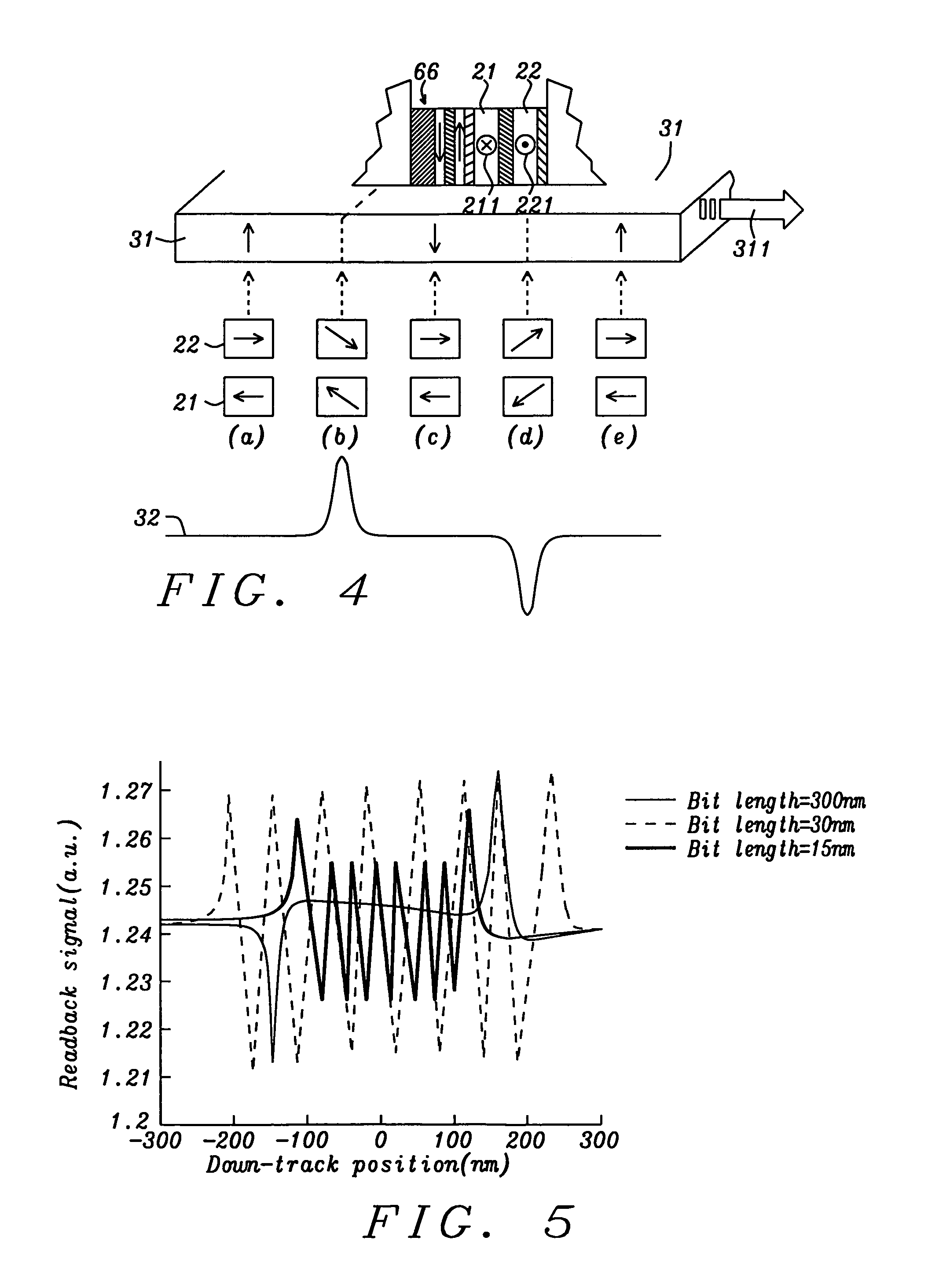 High resolution magnetic read head using top exchange biasing and/or lateral hand biasing of the free layer