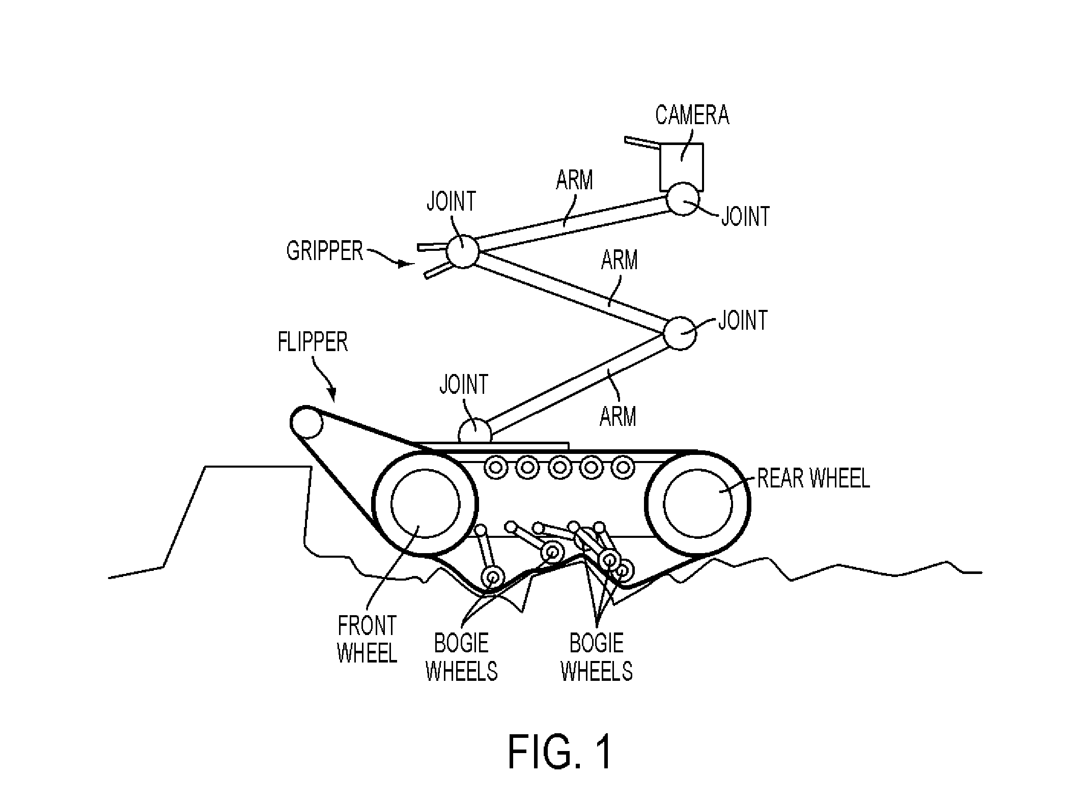 Biologically inspired compliant locomotion for remote vehicles