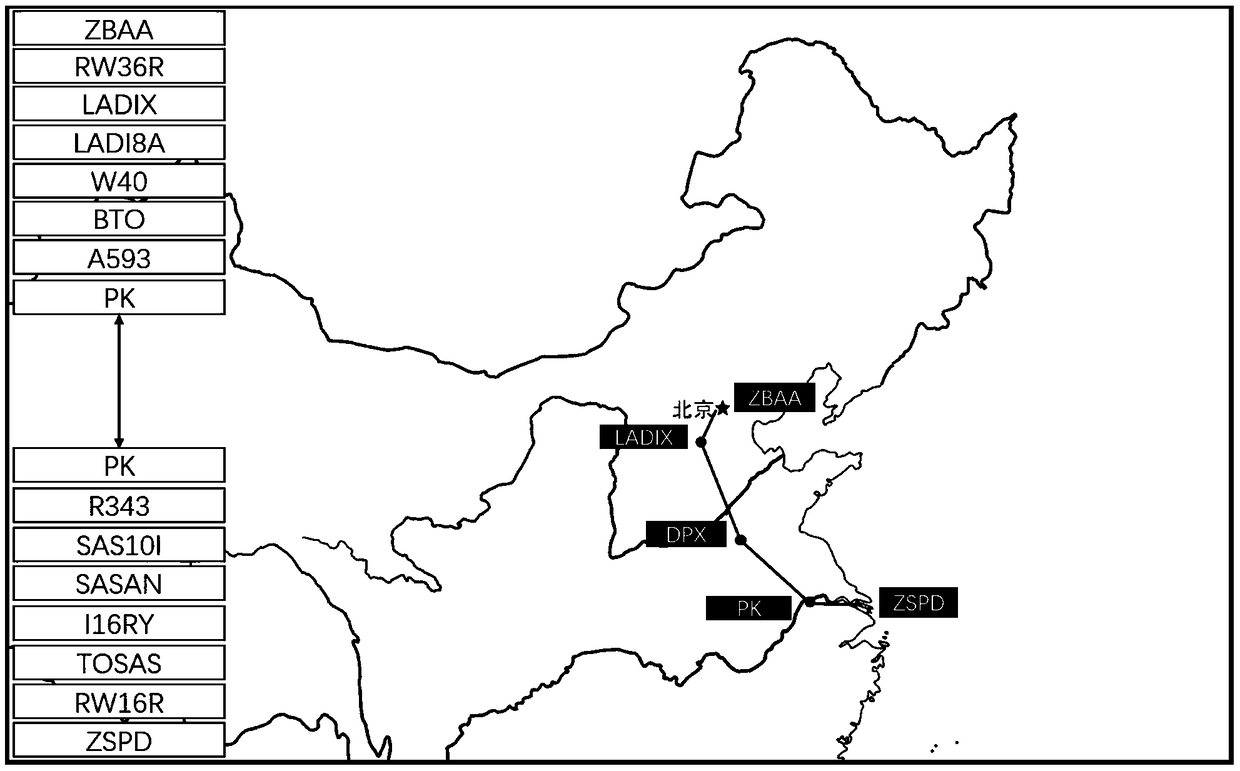 A route planning method based on touch operation