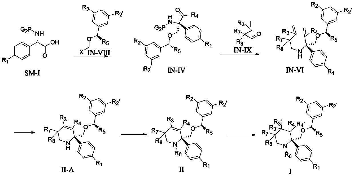 Substituted heterocyclic compound and derivative thereof, pharmaceutical composition, preparation method and use thereof