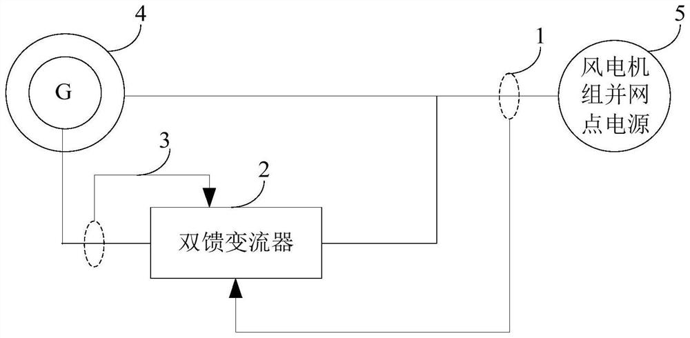 Control system of wind turbine generator