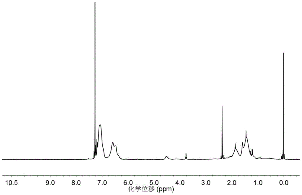 A kind of comb polymer containing reversible hydrogen bond and preparation method thereof