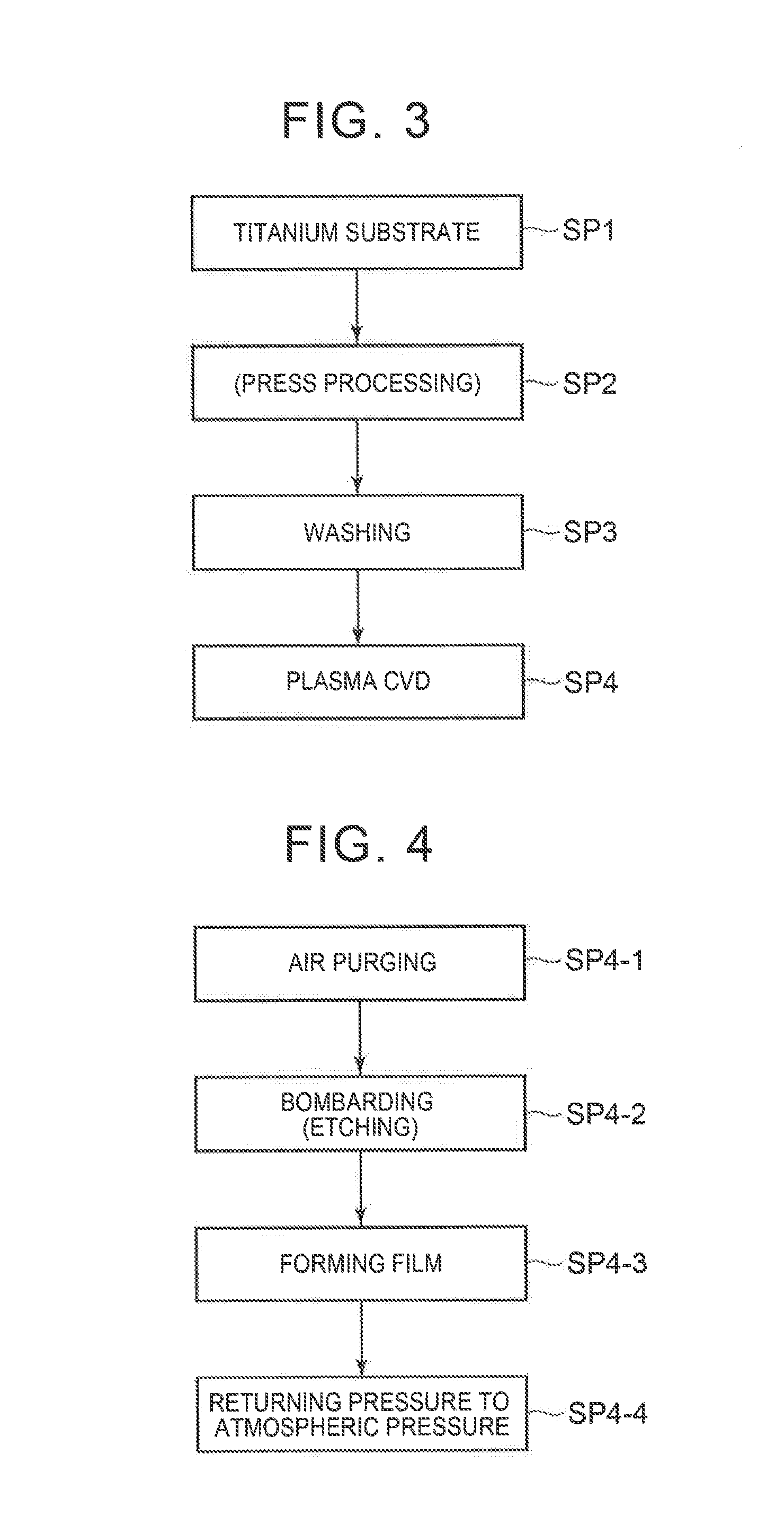 Manufacturing method of separator for fuel cell