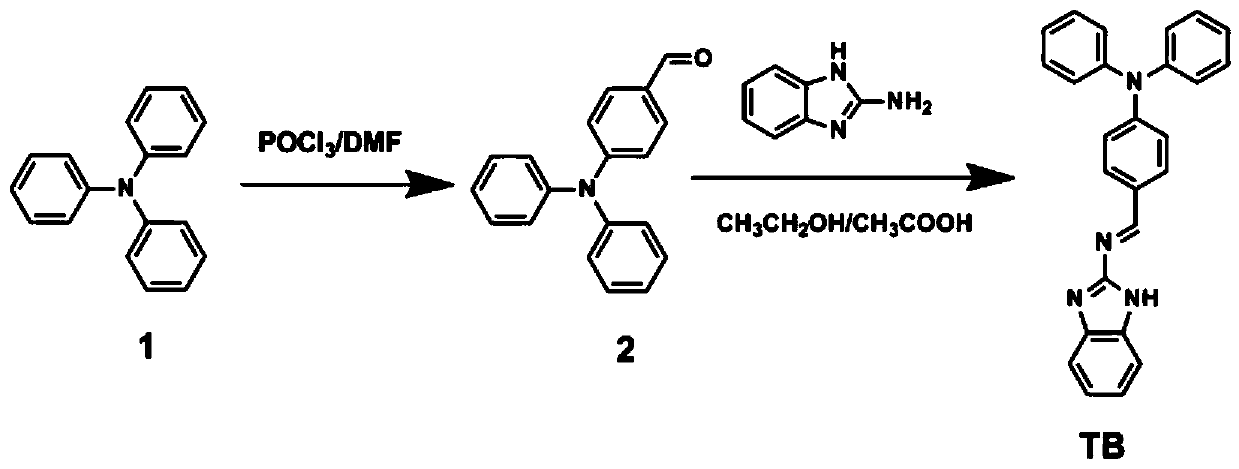 Triphenylamine derivative with AIE characteristic, preparation method and application thereof