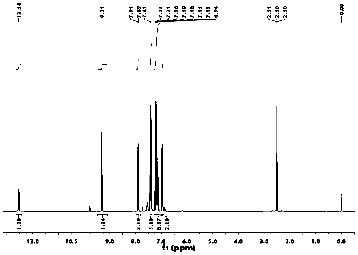 Triphenylamine derivative with AIE characteristic, preparation method and application thereof