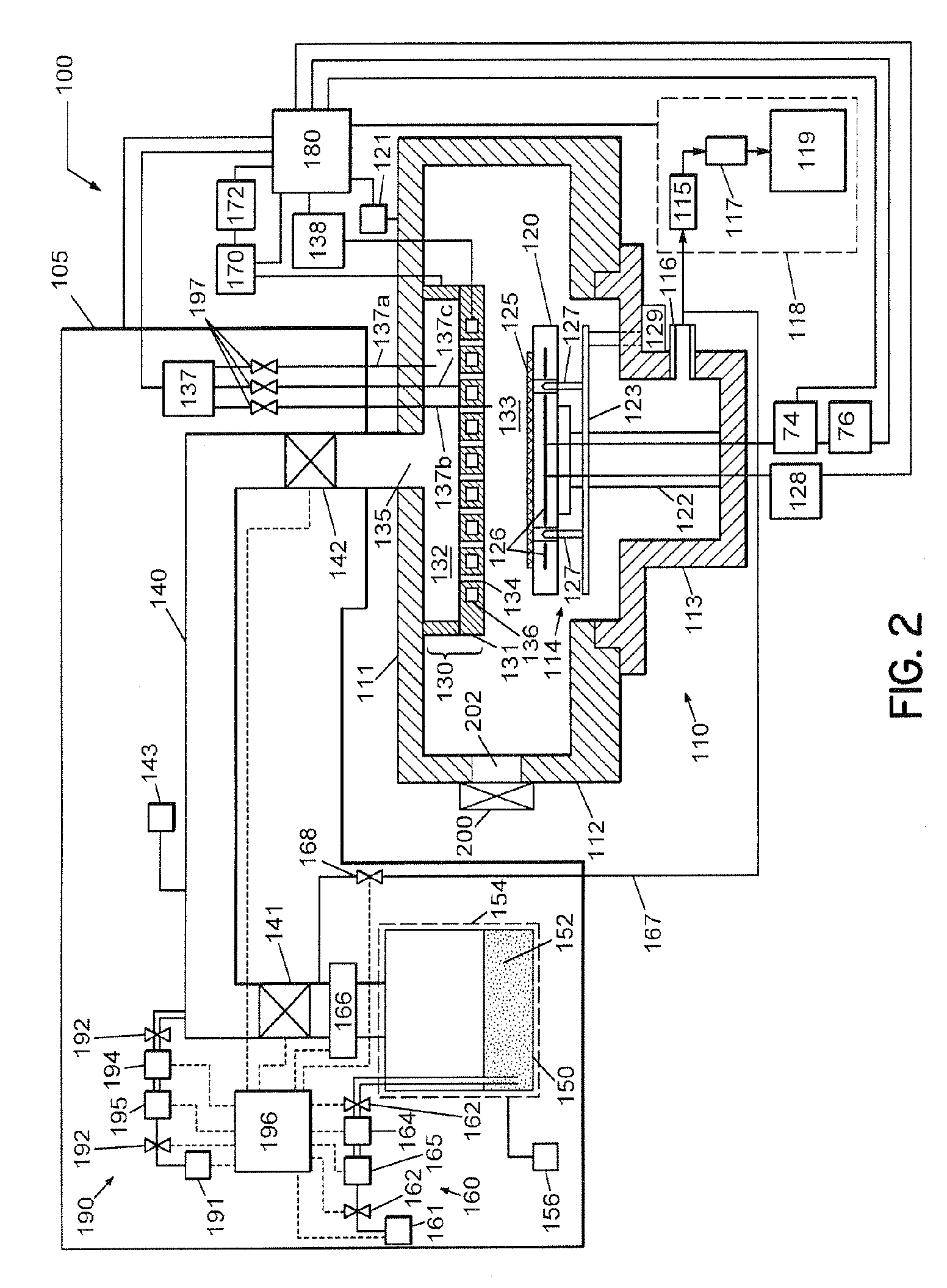 Method for forming a ruthenium metal layer on a patterned substrate