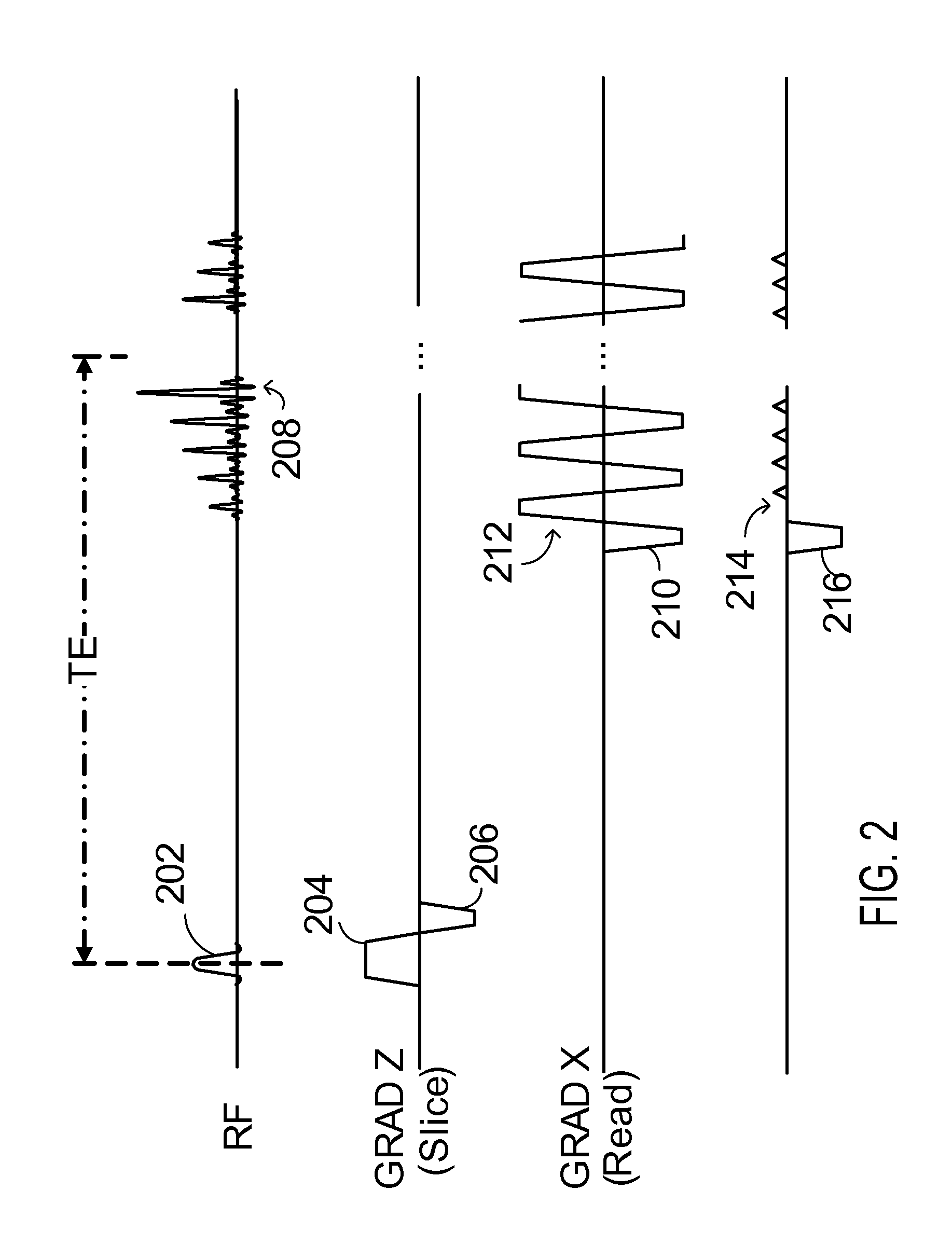 Method, apparatus and user interface for determining an arterial input function used for calculating hemodynamic parameters