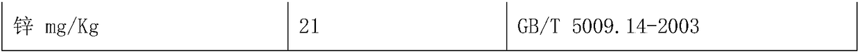 Mulberry concentrated solution and preparation process thereof