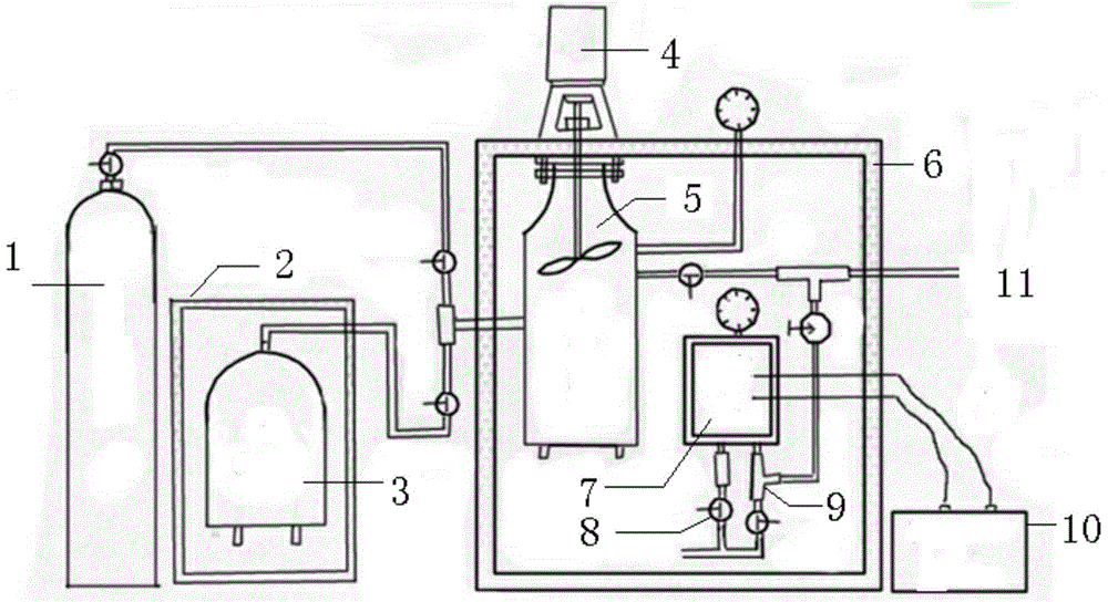 Minimum ignition energy testing device