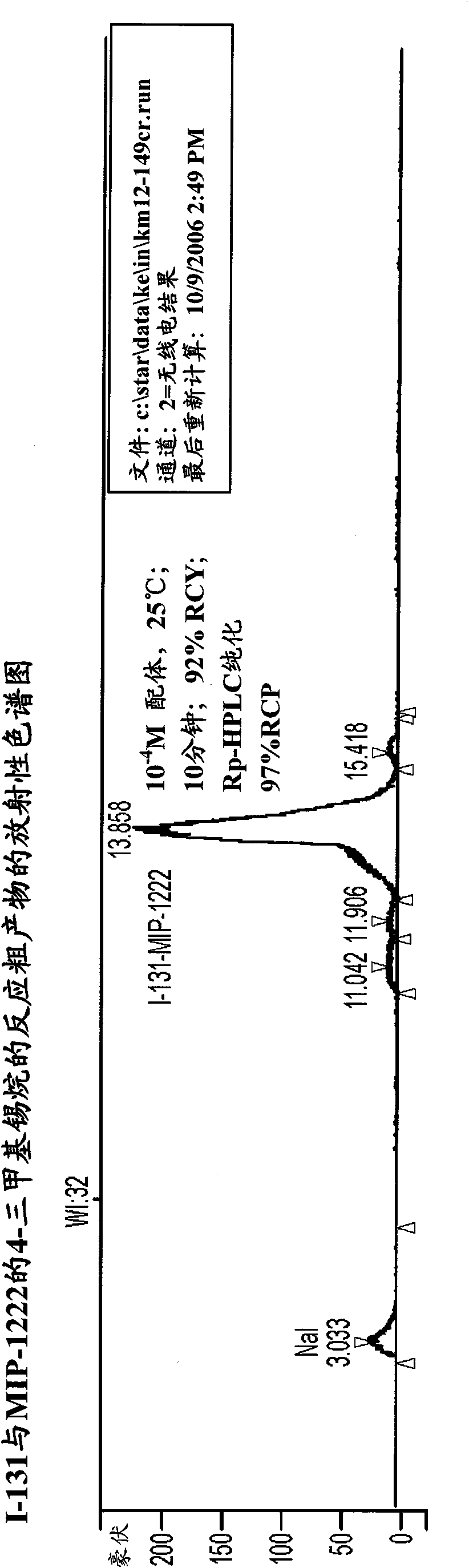 Inhibitors of carbonic anhydrase IX