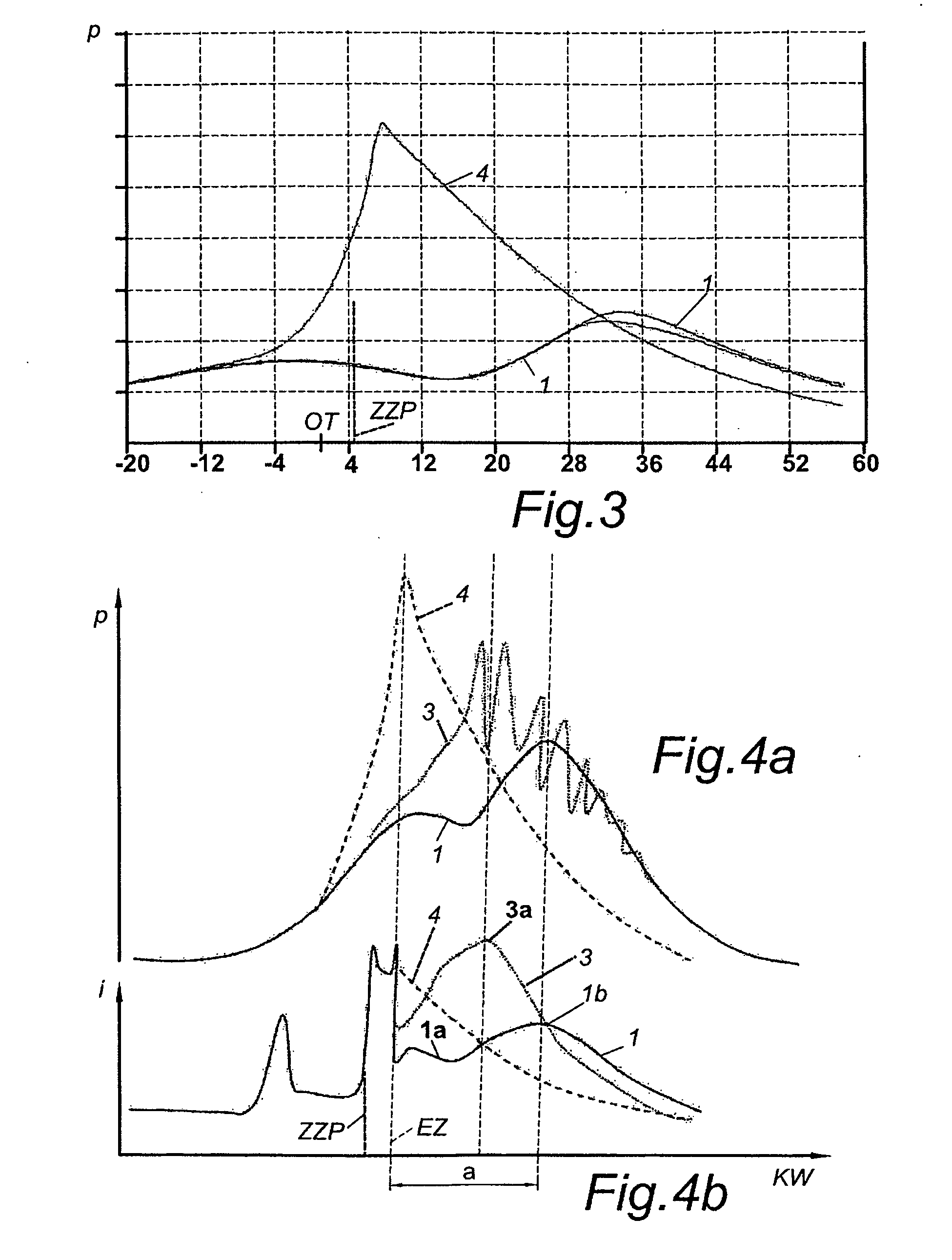 Method to recognize and avoid premature combustion events