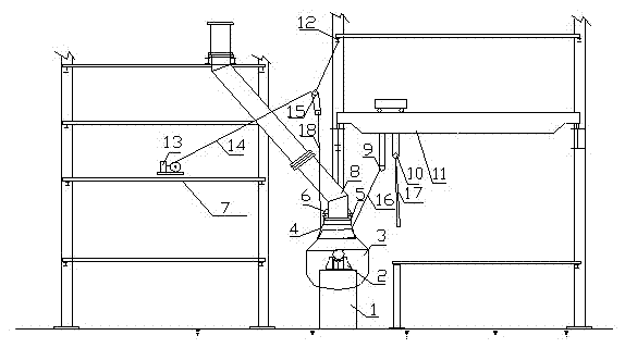 Method of maintenance and lifting for moving section flue at converter mouth